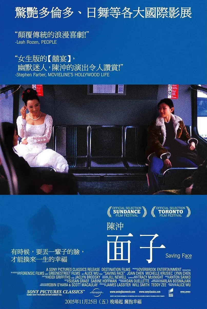 背景模糊