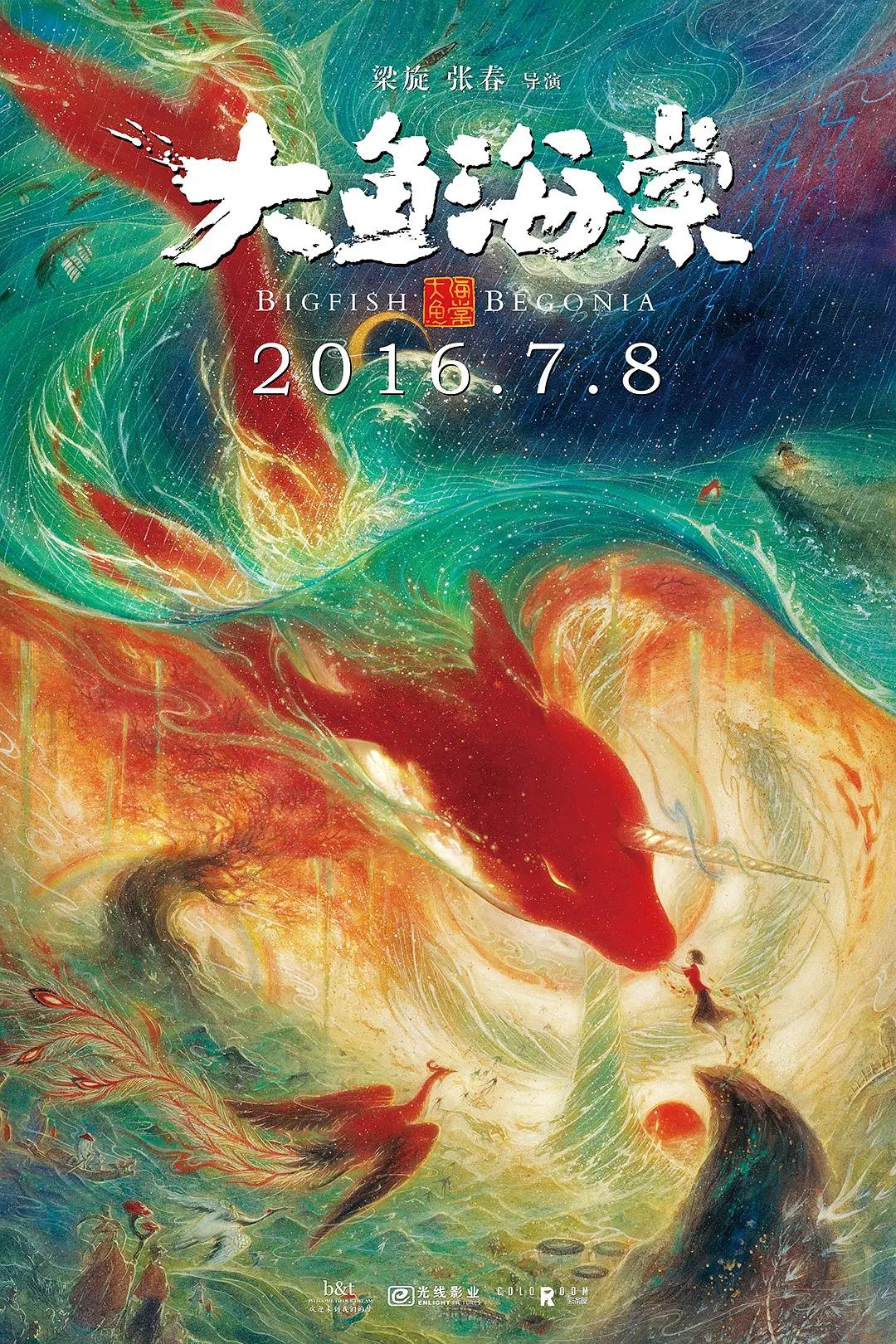 背景模糊