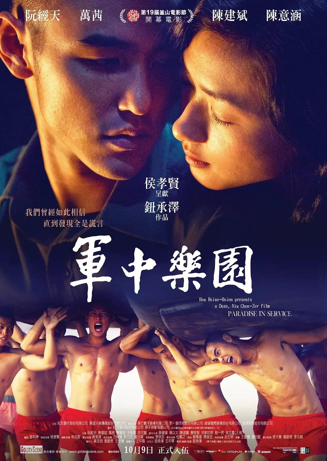 背景模糊