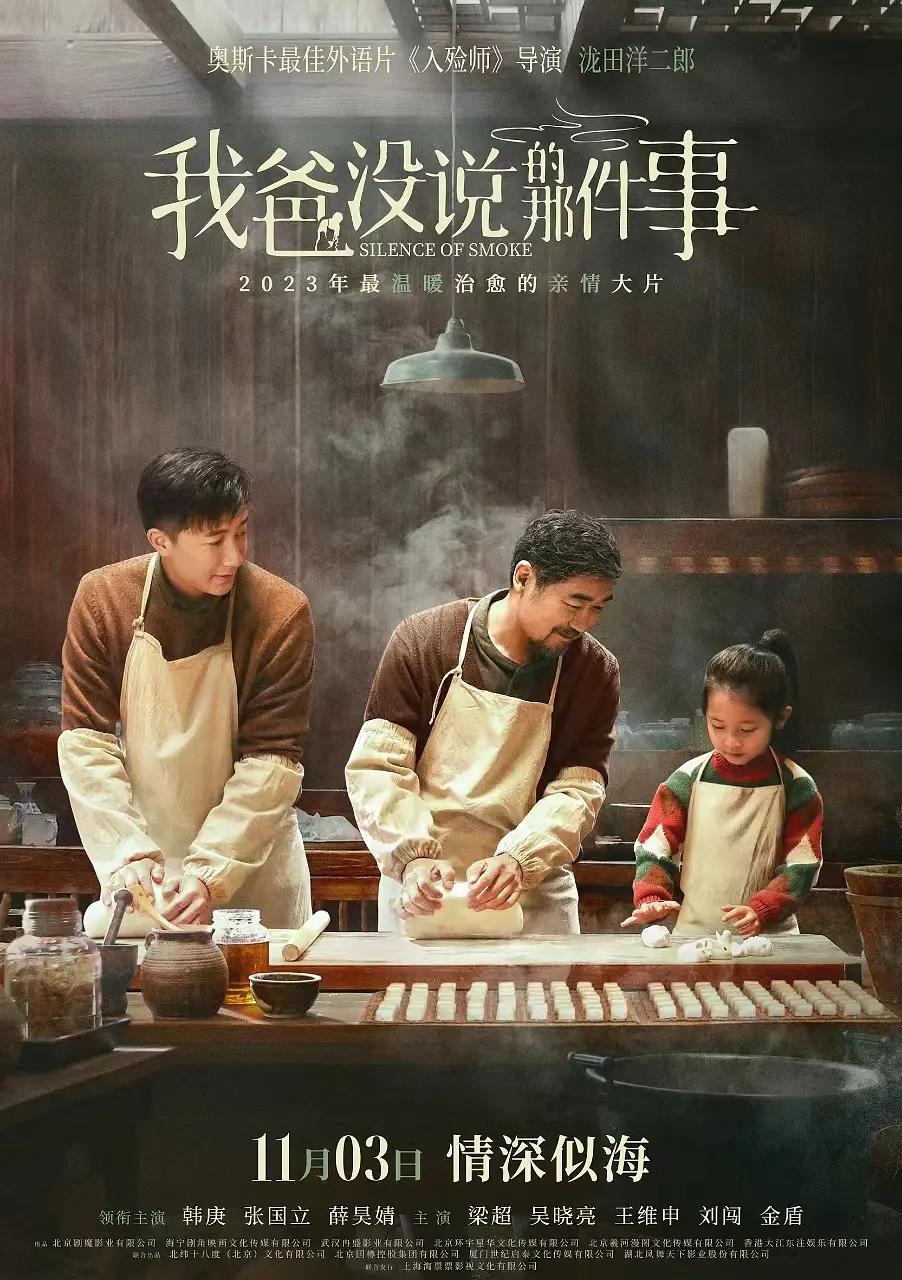 背景模糊