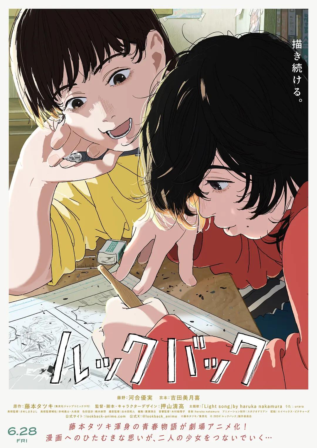 背景模糊