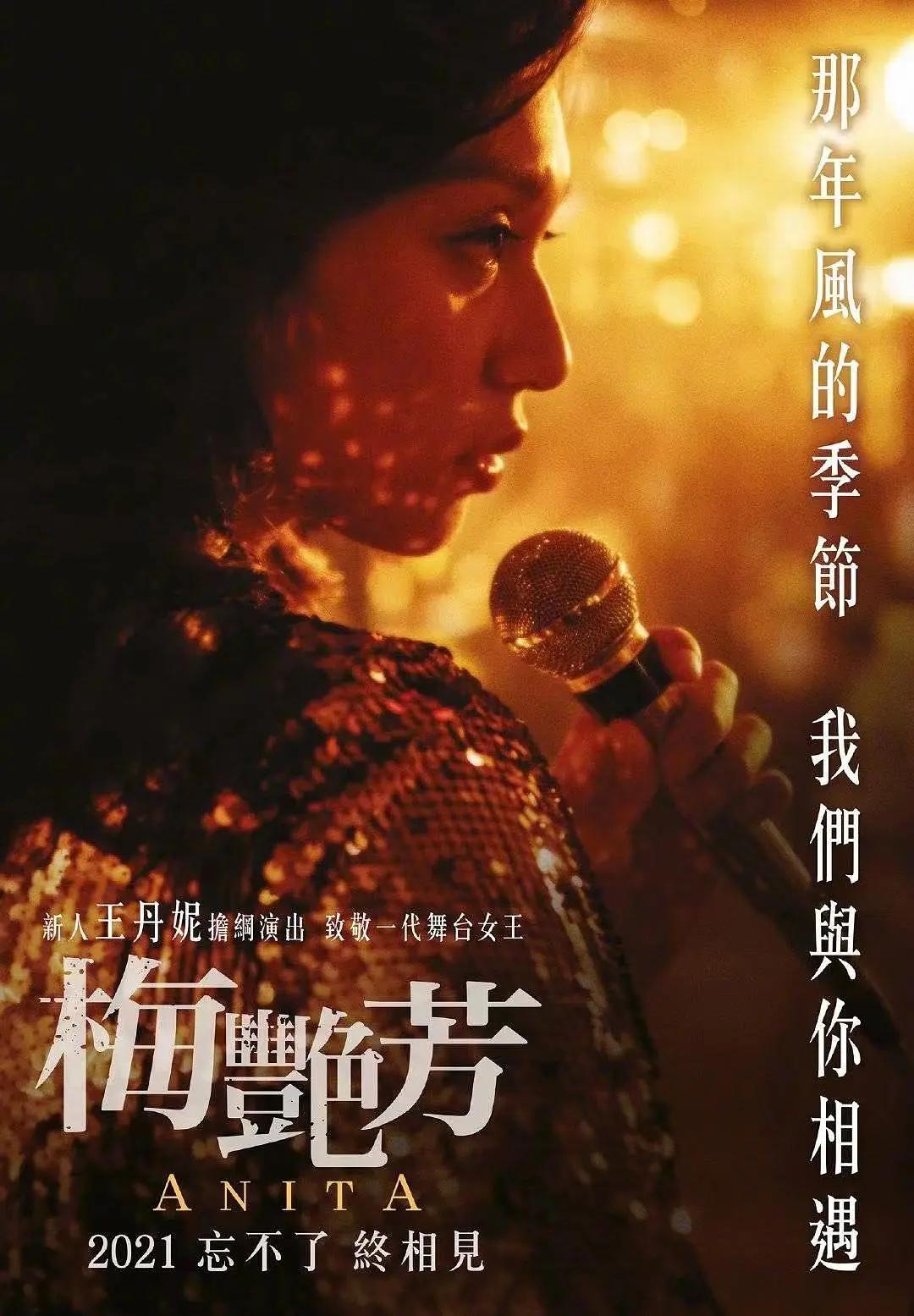 背景模糊