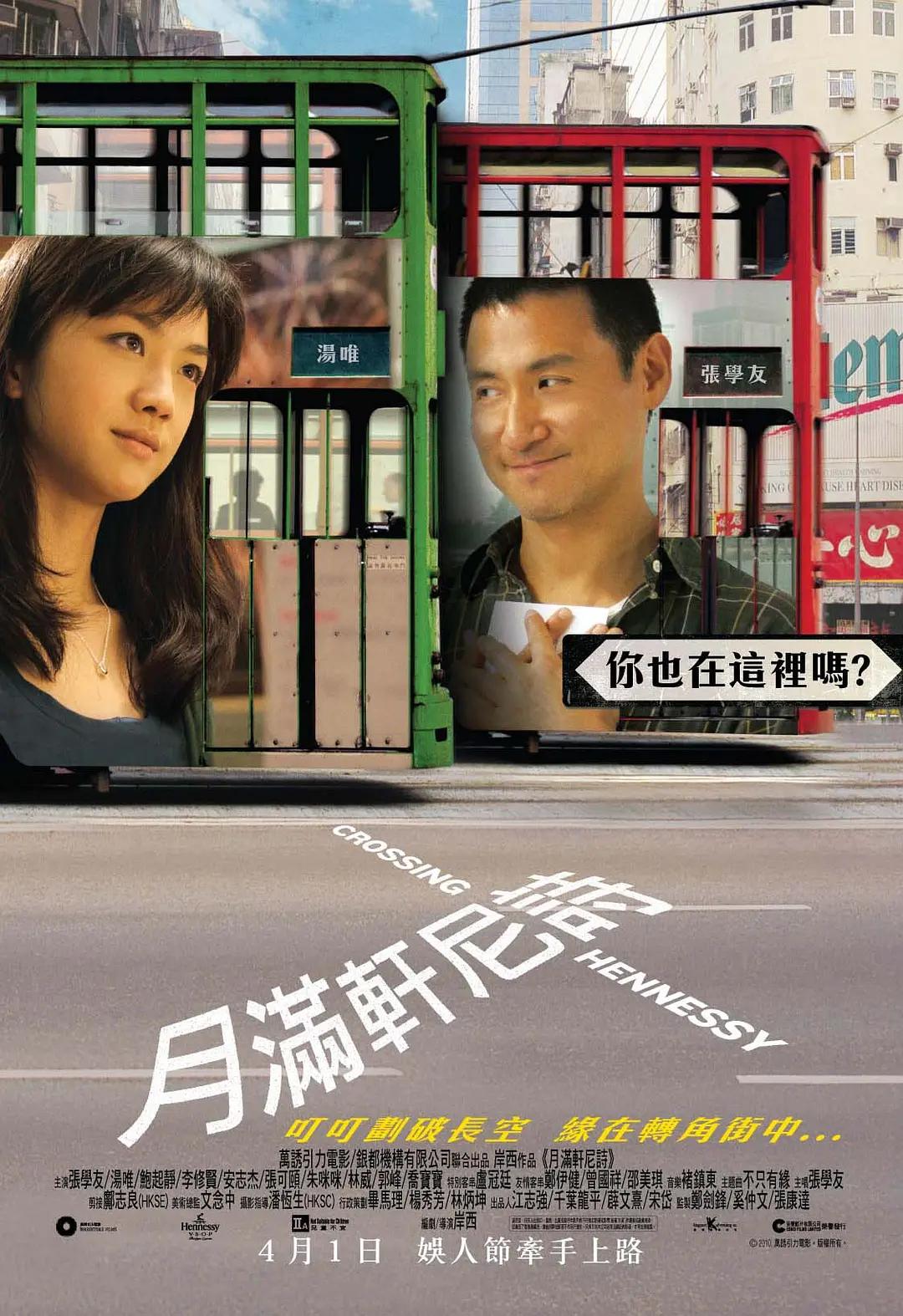 背景模糊